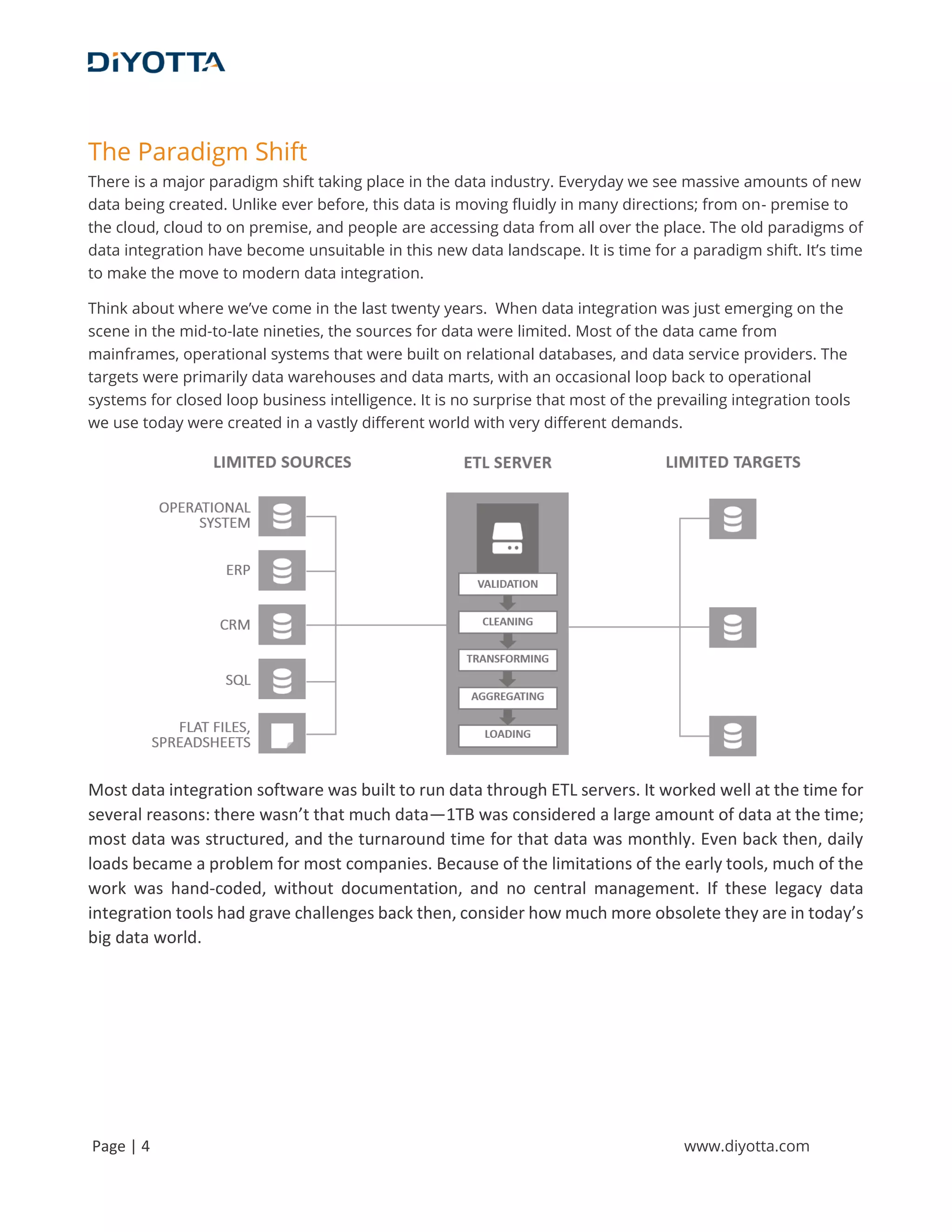 Modern data integration | Diyotta | PDF