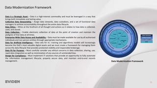 Crafting highly scalable and performant Modern Data Platforms | PDF