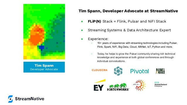 Tim Spann
Developer Advocate
Tim Spann, Developer Advocate at StreamNative
● FLiP(N) Stack = Flink, Pulsar and NiFI Stack
● Streaming Systems & Data Architecture Expert
● Experience:
○ 15+ years of experience with streaming technologies including Pulsar,
Flink, Spark, NiFi, Big Data, Cloud, MXNet, IoT, Python and more.
○ Today, he helps to grow the Pulsar community sharing rich technical
knowledge and experience at both global conferences and through
individual conversations.
 