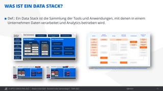 © OPITZ CONSULTING 2022 / Öffentlich
WAS IST EIN DATA STACK?
Modern Data Stack - Buzzword oder Gamechanger? - TDWI 2022 11
 Def.: Ein Data Stack ist die Sammlung der Tools und Anwendungen, mit denen in einem
Unternehmen Daten verarbeitet und Analytics betrieben wird.
Quelle: https://future.com/emerging-architectures-modern-data-infrastructure/
 