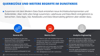 © OPITZ CONSULTING 2022 / Öffentlich
 Rückrichtung, Datenfluss aus dem Data
Warehouse hinein in die Quellsysteme, bzw.
weitere konsumierende Systeme
 Bereinigte und integrierte Daten werden
Salesforce, Email-Marketingtools und anderen
Systemen zur Verfügung gestellt, oft über
Standardkonnektoren
 Hightouch und Census als Beispiele für SaaS
QUERBEZÜGE UND WEITERE BEGRIFFE IM DUNSTKREIS
Modern Data Stack - Buzzword oder Gamechanger? - TDWI 2022 21
 Zusammen mit dem Modern Data Stack entstehen neue Architekturkomponenten und
Rollenbilder. Aber nicht alles hängt zusammen, Lakehouse und Data Mesh sind getrennt zu
betrachten. Data Apps, SQL Notebooks und Data Observability gehören aber wieder dazu.
Reverse ETL
 Auch Metrics Layer oder Headless BI genannt
 Verlagert die Definition von Kennzahlen, Fakten,
Dimensionen, Filtern, etc. in eine gemeinsame,
geteilte Schicht oder Komponente
 Projektberichte und Umsetzungen von AirBnB
(Minerva) und LinkedIn, auch eigene Firmen
(Supergrain, Transform)
 Hier: dbt/lightdash (noch sehr rudimentär)
Metrics Store
 Neue Rollendefinition zur Abgrenzung
gegenüber vorhandenen Rollen. Vertreten von
dbt und der Modern Data Stack Community
 Grob gesagt: Irgendetwas zwischen Data
Engineer und Data Analyst mit einem Touch
Softwareentwickler
 Kann SQL, greift auf Quelldaten zu und stellt
anderen aufbereitete Daten zur Verfügung
Analytics Engineering
 