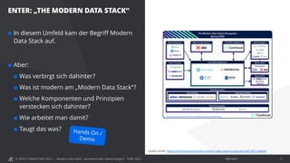© OPITZ CONSULTING 2022 / Öffentlich
ENTER: „THE MODERN DATA STACK“
Modern Data Stack - Buzzword oder Gamechanger? - TDWI 2022 9
 In diesem Umfeld kam der Begriff Modern
Data Stack auf.
 Aber:
 Was verbirgt sich dahinter?
 Was ist modern am „Modern Data Stack“?
 Welche Komponenten und Prinzipien
verstecken sich dahinter?
 Wie arbeitet man damit?
 Taugt das was?
Quelle Grafik: https://continual.ai/post/the-modern-data-stack-ecosystem-fall-2021-edition
 
