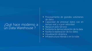 ¿Qué hace moderno a
un Data Warehouse ?
 Procesamiento de grandes volúmenes
de datos
 Capacidad de procesar datos casi en
tiempo real y a gran velocidad
 Apoya el auto-servicio
 Fomenta la democratización de la data
 Facilita la exploración de los datos
 Visualización dinámica
 Infraestructura híbrida o en la nube
 
