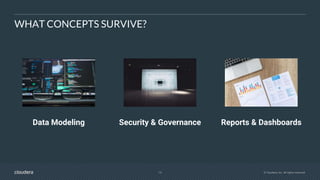 14 © Cloudera, Inc. All rights reserved.
WHAT CONCEPTS SURVIVE?
Data Modeling Security & Governance Reports & Dashboards
 