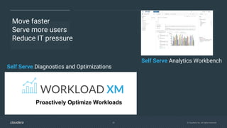 20 © Cloudera, Inc. All rights reserved.
Proactively Optimize Workloads
WORKLOAD XM
Self Serve Diagnostics and Optimizations
Self Serve Analytics Workbench
Move faster
Serve more users
Reduce IT pressure
 