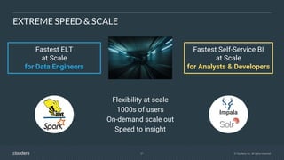21 © Cloudera, Inc. All rights reserved.
EXTREME SPEED & SCALE
Fastest ELT
at Scale
for Data Engineers
Fastest Self-Service BI
at Scale
for Analysts & Developers
Impala
Flexibility at scale
1000s of users
On-demand scale out
Speed to insight
 