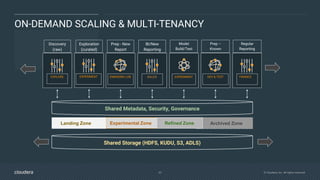 22 © Cloudera, Inc. All rights reserved.
EXPLORE
Discovery
(raw)
EXPERIMENT
Exploration
(curated)
EMERGING LOB
Prep - New
Report
SALES
BI/New
Reporting
EXPERIMENT
Model
Build/Test
DEV & TEST
Prep –
Known
FINANCE
Regular
Reporting
Shared Storage (HDFS, KUDU, S3, ADLS)
Shared Metadata, Security, Governance
Landing Zone Experimental Zone Archived ZoneRefined Zone
ON-DEMAND SCALING & MULTI-TENANCY
 