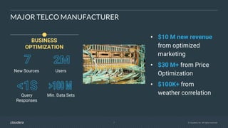 7 © Cloudera, Inc. All rights reserved.
MAJOR TELCO MANUFACTURER
• $10 M new revenue
from optimized
marketing
• $30 M+ from Price
Optimization
• $100K+ from
weather correlationQuery
Responses
New Sources
Min. Data Sets
Users
BUSINESS
OPTIMIZATION
 