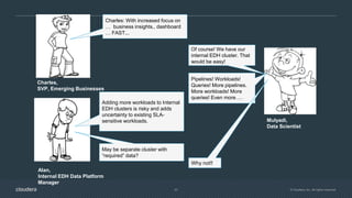 22 © Cloudera, Inc. All rights reserved.
Of course! We have our
internal EDH cluster. That
would be easy!
Charles: With increased focus on
… business insights.. dashboard
… FAST...
Charles,
SVP, Emerging Businesses
Mulyadi,
Data Scientist
Pipelines! Workloads!
Queries! More pipelines.
More workloads! More
queries! Even more….
Alan,
Internal EDH Data Platform
Manager
Adding more workloads to Internal
EDH clusters is risky and adds
uncertainty to existing SLA-
sensitive workloads.
May be separate cluster with
“required” data?
Why not!!
 