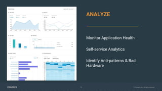 15 © Cloudera, Inc. All rights reserved.
ANALYZE
Monitor Application Health
Self-service Analytics
Identify Anti-patterns & Bad
Hardware
 