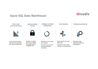 Azure SQL Data Warehouse
Best in class
price-performance
Up to 14X times faster
and 94% less expensive
than cloud competit...