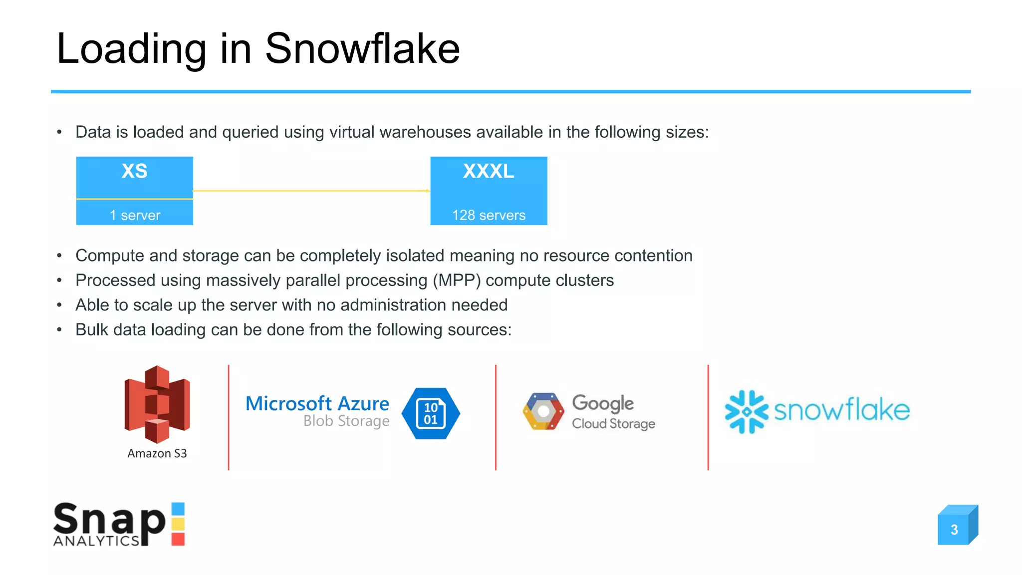 Loading in Snowflake
3
• Data is loaded and queried using virtual warehouses available in the following sizes:
• Compute and storage can be completely isolated meaning no resource contention
• Processed using massively parallel processing (MPP) compute clusters
• Able to scale up the server with no administration needed
• Bulk data loading can be done from the following sources:
XS
1 server
XXXL
128 servers
 