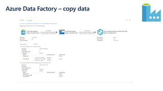 Modern Data Warehouse using Azure.pdf