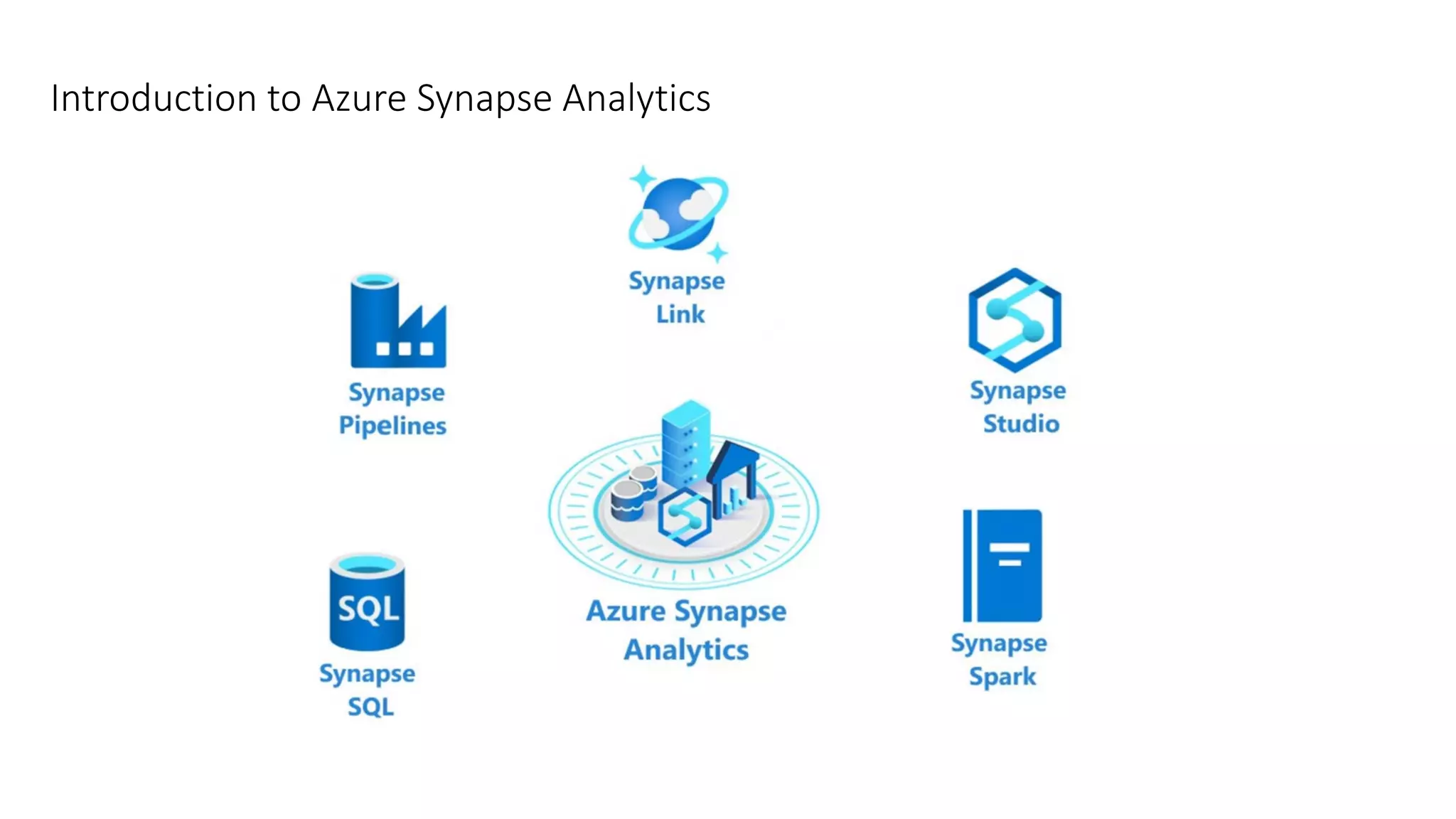 Modern Data Warehouse with Azure Synapse.pdf | Free Download