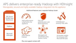 What is Hadoop?
Microsoft Confidential
 Distributed, scalable system on commodity HW
 Composed of a few parts:
 HDFS – Distributed file system
 MapReduce – Programming model
 Other tools: Hive, Pig, SQOOP, HCatalog, HBase,
Flume, Mahout, YARN, Tez, Spark, Stinger, Oozie,
ZooKeeper, Flume, Storm
 Main players are Hortonworks, Cloudera, MapR
 WARNING: Hadoop, while ideal for processing huge
volumes of data, is inadequate for analyzing that
data in real time (companies do batch analytics
instead)
Core Services
OPERATIONAL
SERVICES
DATA
SERVICES
HDFS
SQOOP
FLUME
NFS
LOAD &
EXTRACT
WebHDFS
OOZIE
AMBARI
YARN
MAP
REDUCE
HIVE &
HCATALOG
PIG
HBASEFALCON
Hadoop Cluster
compute
&
storage . . .
. . .
. .
compute
&
storage
.
.
Hadoop clusters provide
scale-out storage and
distributed data processing
on commodity hardware
 