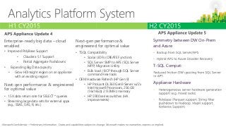 Enterprise-ready big data – cloud
enabled
• Improved PolyBase Support
• Cloudera 5.1 Support
• Partial Aggregate Pushdowns
• Expanding Big Data capacity
• Grow HDInsight region on an appliance
with an existing region
Next-gen performance & engineered
for optimal value
• 1.5X data return rate for SELECT * queries
• Streaming large data sets for external apps
(e.g., SSAS, SAS, R, etc.)
Next-gen performance &
engineered for optimal value
• TSQL Compatibility
• Scalar UDFs (CREATE Function)
• SQL Server SMP to APS (SQL Server
MPP) Migration Utility
• Bulk load / BCP through SQL Server
command-line tools
• OEM Hardware Refresh (HP Gen 9)
• HP ProLiant DL360 Gen9 Server w/2x
Intel Haswell Processors, 256 GB
(16x16Gb) 2133MHz memory
• HP 5900 series switches (HA
improvements)
Symmetry between DW On-Prem
and Azure
T-SQL Compat:
Appliance Hardware
 