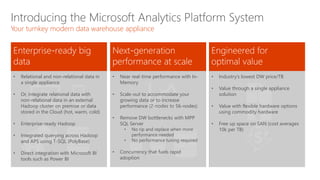 Introducing the Microsoft Analytics Platform System
Your turnkey modern data warehouse appliance
• Relational and non-relational data in
a single appliance
• Or, integrate relational data with
non-relational data in an external
Hadoop cluster on premise or data
stored in the Cloud (hot, warm, cold)
• Enterprise-ready Hadoop
• Integrated querying across Hadoop
and APS using T-SQL (PolyBase)
• Direct integration with Microsoft BI
tools such as Power BI
• Near real-time performance with In-
Memory
• Scale-out to accommodate your
growing data or to increase
performance (2-nodes to 56-nodes)
• Remove SMP DW bottlenecks with
MPP SQL Server
• No rip and replace when more
performance needed
• No performance tuning required
• Concurrency that fuels rapid
adoption
• Industry’s lowest DW price/TB
• Value through a single appliance
solution
• Value with flexible hardware options
using commodity hardware
• Free up space on SAN (cost averages
10k per TB)
 