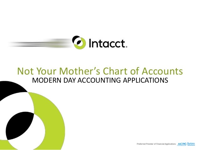 Intacct Chart Of Accounts