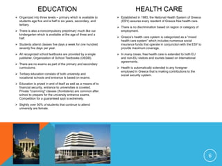 Because of the miles of gorgeous coastline and ideal weather, Greece serves as an ideal vacation spot for many Europeans and a few lucky Americans. The country also has more than 2,000 islands, of which 170 are inhabited. 2