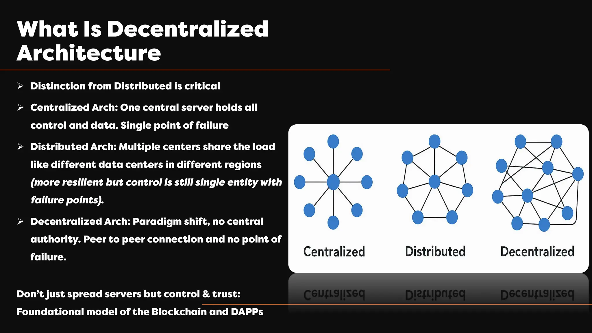 General – No control
➢
➢
➢
➢
 