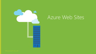 Microsoft Azure
Azure Web Sites
 