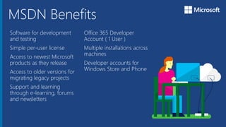 Microsoft Azure
MSDN Benefits
Office 365 Developer
Account ( 1 User )
Multiple installations across
machines
Developer accounts for
Windows Store and Phone
Software for development
and testing
Simple per-user license
Access to newest Microsoft
products as they release
Access to older versions for
migrating legacy projects
Support and learning
through e-learning, forums
and newsletters
 