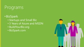 Microsoft Azure
Programs
•BizSpark
• Startups and Small Biz
• 3 Years of Azure and MSDN
• BuildYourBiz.org
• BizSpark.com
43
 