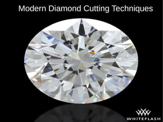 Modern Diamond Cutting Techniques
 