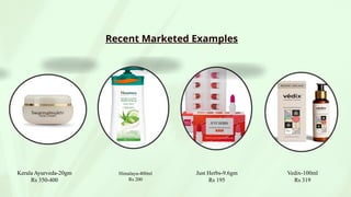 Recent Marketed Examples
Kerala Ayurveda-20gm
Rs 350-400
Just Herbs-9.6gm
Rs 195
Vedix-100ml
Rs 319
Himalaya-400ml
Rs 200
 