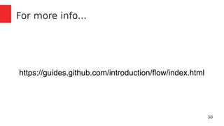 30 
For more info... 
https://guides.github.com/introduction/flow/index.html 
 