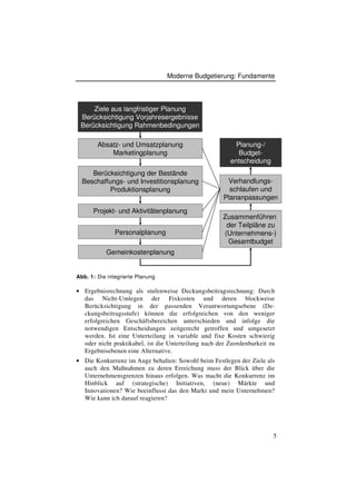 Moderne Budgetierung: Fundamente




     Ziele aus langfristiger Planung
 Berücksichtigung Vorjahresergebnisse
 Berücksichtigung Rahmenbedingungen

        Absatz- und Umsatzplanung                          Planung-/
            Marketingplanung                                Budget-
                                                         entscheidung
     Berücksichtigung der Bestände
  Beschaffungs- und Investitionsplanung                Verhandlungs-
          Produktionsplanung                            schlaufen und
                                                      Plananpassungen
      Projekt- und Aktivitätenplanung
                                                      Zusammenführen
                                                       der Teilpläne zu
               Personalplanung                        (Unternehmens-)
                                                        Gesamtbudget
           Gemeinkostenplanung


Abb. 1: Die integrierte Planung

• Ergebnisrechnung als stufenweise Deckungsbeitragsrechnung: Durch
   das Nicht-Umlegen der Fixkosten und deren blockweise
   Berücksichtigung in der passenden Verantwortungsebene (De-
   ckungsbeitragsstufe) können die erfolgreichen von den weniger
   erfolgreichen Geschäftsbereichen unterschieden und infolge die
   notwendigen Entscheidungen zeitgerecht getroffen und umgesetzt
   werden. Ist eine Unterteilung in variable und fixe Kosten schwierig
   oder nicht praktikabel, ist die Unterteilung nach der Zuordenbarkeit zu
   Ergebnisebenen eine Alternative.
• Die Konkurrenz im Auge behalten: Sowohl beim Festlegen der Ziele als
   auch den Maßnahmen zu deren Erreichung muss der Blick über die
   Unternehmensgrenzen hinaus erfolgen. Was macht die Konkurrenz im
   Hinblick auf (strategische) Initiativen, (neue) Märkte und
   Innovationen? Wie beeinflusst das den Markt und mein Unternehmen?
   Wie kann ich darauf reagieren?




                                                                         5
 