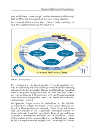 Moderne Budgetierung: Praxisbeispiele


wird mit Hilfe von „Boxen-Stopps“ zwischen Mitarbeiter und Führungs-
kraft die Steuerung neu ausgerichtet, d.h. Ziele werden angepasst.
Der Planungskreislauf in Form einer „Zwiebel“ (siehe Abbildung 10)
zeigt den Integrationsansatz der Planungsebenen.




Abb. 10: Planungskreislauf


Über Maßnahmen (z. B. Produktportfolio, Technologieportfolio, etc.)
wird die Verbindung zwischen der strategischen und operativen Planung
sichergestellt. In der strategischen Planung sind Maßnahmen formuliert,
deren Wirkung über KPIs gemessen wird. In dieser Phase wird verstärkt
mit relativen Zielen (z. B. Strukturkosten in % zum Umsatz) gearbeitet.
Somit kçnnen die Bezugsgrçßen „atmen“ und flexibel auf Wachstums-
veränderungen reagieren.
Im operativen Budget werden die Maßnahmen für das Fiskaljahr
quantifiziert. Für Budget und Forecast werden gezielt identische und
integrierte Planungsinstrumente verwendet. Dieser Ansatz stellt beson-
dere Anforderungen an die IT-gestützten Planungsinstrumente. Sie
müssen neben der Quantifizierung auch die dazugehçrigen qualitativen
(„weichen“) Informationen mitführen. Die Ressourcenbasis (Kosten-
stellen) und die Mittelverwendung (Projekte und Maßnahmen) müssen
in den Planungsinstrumenten integriert sein. Der strategische Teil wird

                                                                    17
 
