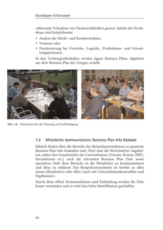 Grundlagen & Konzepte


                      rollierende Teilnahme von Nachwuchskräften gesetzt. Inhalte des Work-
                      shops sind beispielsweise
                      • Analyse der Markt- und Kundenstruktur,
                      • Visionen oder
                      • Positionierung bei Vertriebs-, Logistik-, Produktions- und Verwal-
                        tungsprozessen.
                      In den Tochtergesellschaften werden eigene Business Pläne, abgeleitet
                      aus dem Business Plan der Gruppe, erstellt.




Abb. 14: Mitarbeiter bei der Planung und Zielfestlegung




                      7.2    Mitarbeiter kommunizieren: Business Plan Info Kaskade
                      Jährlich finden über alle Bereiche des Beispielunternehmens so genannte
                      Business Plan Info Kaskaden statt. Dort sind alle Bereichsleiter angehal-
                      ten, neben den Gesamtzielen des Unternehmens (Umsatz, Kosten, EBIT,
                      Investitionen etc.) auch die relevanten Business Plan Ziele sowie
                      operativen Ziele ihres Bereichs an die Mitarbeiter zu kommunizieren
                      und diese zu erklären! Das Beispielunternehmen ist hierbei zu allen
                      seinen Mitarbeitern sehr offen (auch mit Unternehmenskennzahlen und
                      Ergebnissen).
                      Durch diese offene Kommunikation und Einbindung werden die Ziele
                      besser verstanden und es wird eine hohe Identifikation geschaffen.




                      26
 