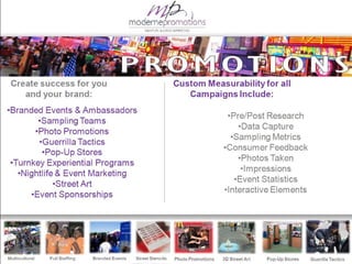 Moderne Communications   Agency Snapshot