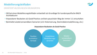 ISR Information Products AG | isr.de10
Modellierungsleitfaden
ORIENTIERT AN DEN NEUEN GRUNDSÄTZEN
Anpassbarer Baukasten als Good Practice
• ISR hat einen Modellierungsleitfaden entwickelt als Grundlage für kundenspezifische BW/4
Architekturen
• Anpassbarer Baukasten als Good Practice und kein pauschaler Weg der immer 1:1 einzuhalten
• Beinhaltet wiederverwendbare Szenarien (z.B. Historisierung, Stammdatenmodellierung, etc.)
Flexibles
Architektur-
konzept
Empfohlene
Modellierungs-
varianten
Wieder-
verwendbare
Szenarien
 