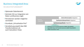 ISR Information Products AG | isr.de15
Business Integrated Area
ISR ARCHITEKTURKONZEPT
• Optionaler Datenbereich
• Zentraler Ort zur Integration von
Daten und Business Logik
• Persistenzen werden möglichst
vermieden
• Grundsatz „Virtualization first“
• Verarbeitung sowohl über BW
Transformationen als
auch Calculation Views
Business
integrated
Quellsystemspezifische Integration
• InfoSource mit Transformationen (ABAP, SQL/AMDP)
• OpenODS View mit Transformationen (ABAP, SQL/AMDP)
• HANA Calculation View
Quellsystemübergreifende Integration
Unternehmensweite Integration
 