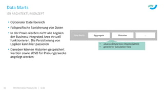 ISR Information Products AG | isr.de16
Data Marts
ISR ARCHITEKTURKONZEPT
• Optionaler Datenbereich
• Fallspezifische Speicherung von Daten
• In der Praxis werden nicht alle Logiken
der Business Integrated Area virtuell
funktionieren. Die Persistierung von
Logiken kann hier passieren
• Daneben können Historien gespeichert
werden sowie aDSO für Planungszwecke
angelegt werden
Data Marts Aggregate Historien …
• advanced Data Store Objekte (aDSO)
• generierter Calculation View
 