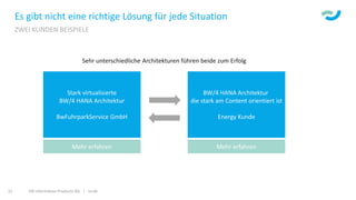 ISR Information Products AG | isr.de21
Es gibt nicht eine richtige Lösung für jede Situation
ZWEI KUNDEN BEISPIELE
Stark virtualisierte
BW/4 HANA Architektur
BwFuhrparkService GmbH
Mehr erfahren
BW/4 HANA Architektur
die stark am Content orientiert ist
Energy Kunde
Mehr erfahren
Sehr unterschiedliche Architekturen führen beide zum Erfolg
 