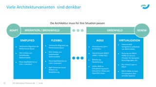 ISR Information Products AG | isr.de22
Viele Architekturvarianten sind denkbar
ADAPT RENEW
Die Architektur muss für Ihre Situation passen
 