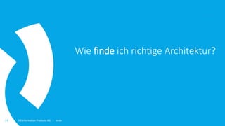 ISR Information Products AG | isr.de23
Wie finde ich richtige Architektur?
 