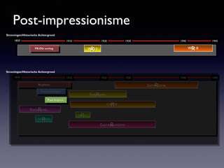 Post-impressionisme
Stromingen/Historische Achtergrond
1850

1910

1920

1930

1940

WO II
R

WO I
R

FR-DU oorlog
FR-DU oorlog

1945

Stromingen/Historische Achtergrond
1850

1910

1920

1930

Surrealisme
R

Realisme
Realisme
Impressionisme
Impressionisme

Futurisme
R

Post-Impres.
Post-Impres.

Romantiek
R

R

Symbolisme

1940

R

KUBISME

R

Da-da

Expressionisme
R

1945

 
