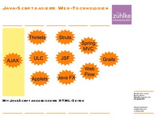 Java-Script basierte Web-Technologien 24. Januar 2008 Nikolaos Kaintantzis [email_address] Folie  Mit JavaScript angereicherte HTML-Seiten  AJAX JSF Struts Spring MVC Web Flow ULC Thinlets Grails Java FX Applets 