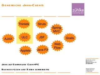 Generische Java-Clients 24. Januar 2008 Nikolaos Kaintantzis [email_address] Folie  Java auf Server und Client-PC Business-Logik und Daten serverseitig AJAX JSF Struts Spring MVC Web Flow ULC Thinlets Grails Java FX Applets 