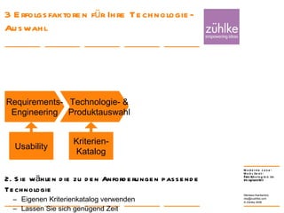 3 Erfolgsfaktoren für Ihre Technologie-Auswahl 2. Sie wählen die zu den Anforderungen passende Technologie Eigenen Kriterienkatalog verwenden  Lassen Sie sich genügend Zeit 24. Januar 2008 Nikolaos Kaintantzis [email_address] Folie  Requirements- Engineering Technologie- &   Produktauswahl Kriterien- Katalog Usability 