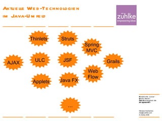 Aktuelle Web-Technologien  im Java-Umfeld 24. Januar 2008 Nikolaos Kaintantzis [email_address] Folie  AJAX JSF Struts Spring MVC Web Flow ULC Thinlets Grails … Java FX Applets 