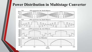 Power Distribution in Multistage Converter
 