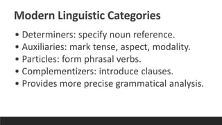 Complementizers PPT on a Course on Modern English Grammar.pdf