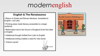 modernenglish
English & The Renaissance
• Return to Greek and Roman literature, translated to
English—not Latin.
• Printing press made literacy accessible to a larger
audience.
• Reformation led to the Church of England & the first bible
in English.
• Intellectual thought shifted from Latin to English
• Intellectual writing created a need for new words
• “Inkhorn words”
English & The Renaissance
• Return to Greek and Roman literature, translated to
English—not Latin.
• Printing press made literacy accessible to a larger
audience.
• Reformation led to the Church of England & the first bible
in English.
• Intellectual thought shifted from Latin to English
• Intellectual writing created a need for new words
• “Inkhorn words”
 