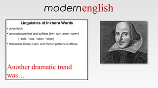 modernenglish
Linguistics of Inkhorn Words
• polysyllabic
• consistent prefixes and suffixes [ex~, ab~, ante~, com~]
[~able, ~ous, ~ation, ~ence]
• Noticeable Greek, Latin, and French patterns in affixes
Another dramatic trend
was…
Linguistics of Inkhorn Words
• polysyllabic
• consistent prefixes and suffixes [ex~, ab~, ante~, com~]
[~able, ~ous, ~ation, ~ence]
• Noticeable Greek, Latin, and French patterns in affixes
Another dramatic trend
was…
 