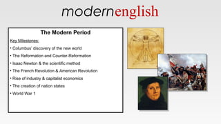modernenglish
The Modern Period
Key Milestones:
• Columbus’ discovery of the new world
• The Reformation and Counter-Reformation
• Isaac Newton & the scientific method
• The French Revolution & American Revolution
• Rise of industry & capitalist economics
• The creation of nation states
• World War 1
The Modern Period
Key Milestones:
• Columbus’ discovery of the new world
• The Reformation and Counter-Reformation
• Isaac Newton & the scientific method
• The French Revolution & American Revolution
• Rise of industry & capitalist economics
• The creation of nation states
• World War 1
 